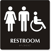 Restroom Men / Women Sign