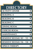 Directory Sign, 10-Panel