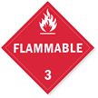 Hazardous Materials Placards.