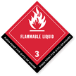 Flammable Liquid Flash Point Information Label