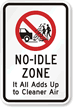 No-Idle Zone Sign