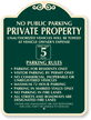 Custom No Public Parking Sign SignatureSign™