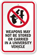 No Storing Carrying Weapons In University Vehicle Sign