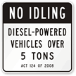 Pennsylvania No Idling Sign