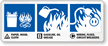 Symbol Style Class Label