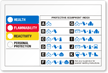 RTK Color Bar Guide (Symbols & Ratings)