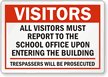 All Visitors Must Report To School Office Label