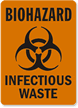 Biohazard Infectious Waste Sign