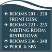 Directional Sign