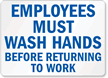 Employees Wash Hands Before Returning Work Sign
