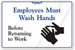 Employees Must Wash Hands Sign