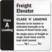 Class A Loading