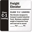 Class C-1 Loading