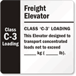 Class C-3 Loading