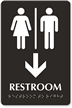 Men & Women Pictograms With Down Arrow