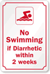Pool Rules Sign