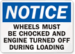 Truck Wheels Chocked Loading Unloading Sign