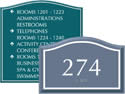 Santera Door Signs