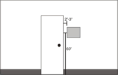 Sign Mounting Guide