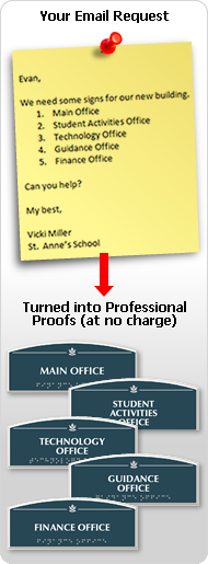 Custom Office Door Signs
