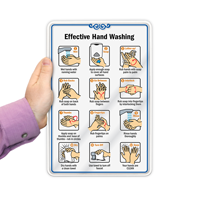 Effective hand washing showcase sign