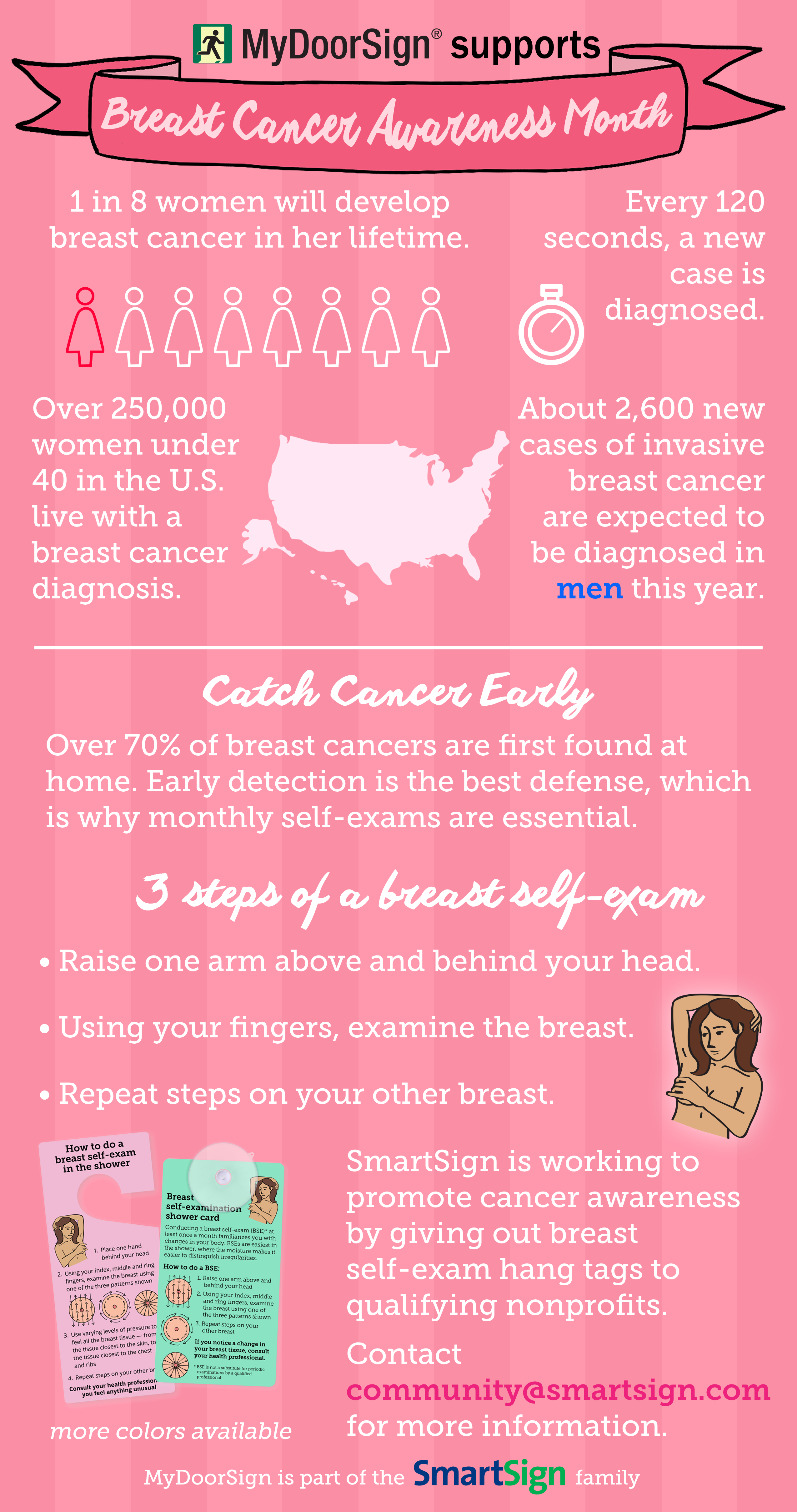 Breast Cancer Awarness by MyDoorSign