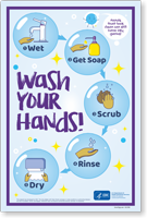 Wash Your Hands Sign Panel