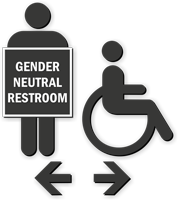 Handicap Gender Neutral Restroom Die Cut Sign Kit